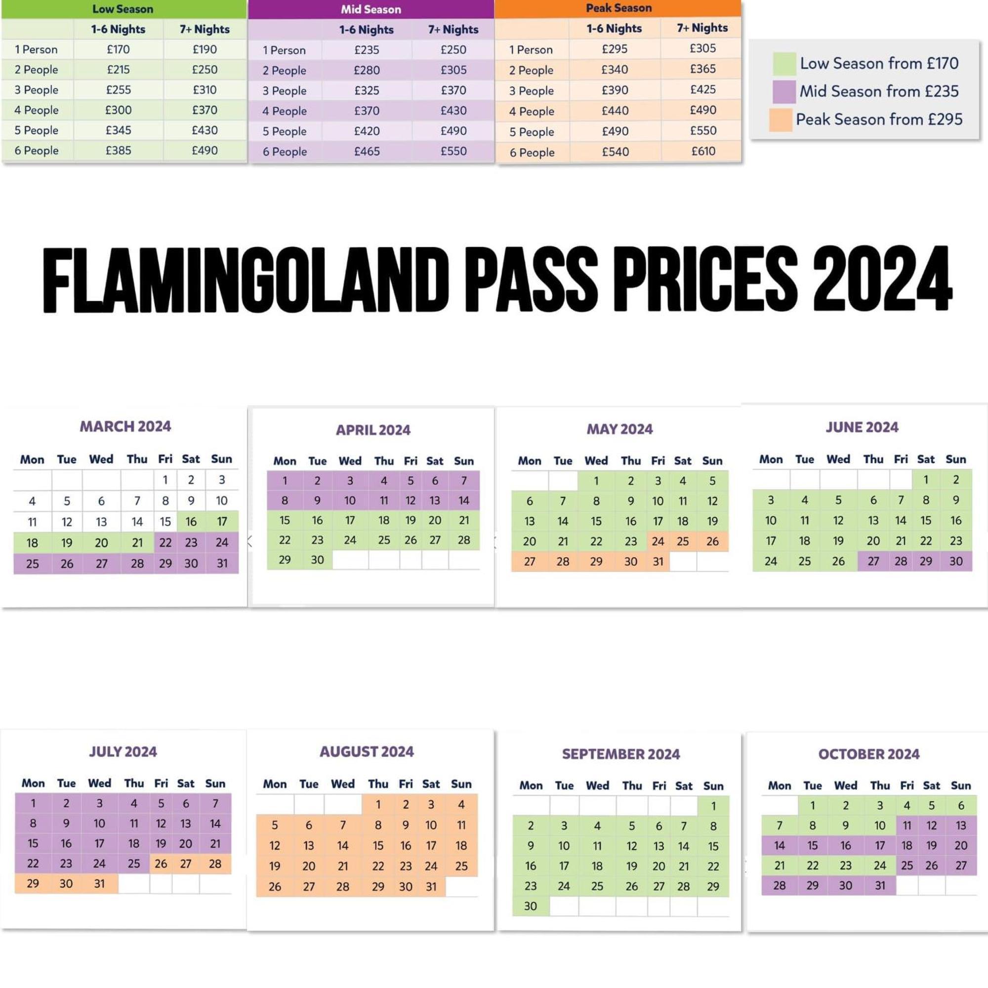 Flossy'S @ Flamingo Land Kirby Misperton Luaran gambar